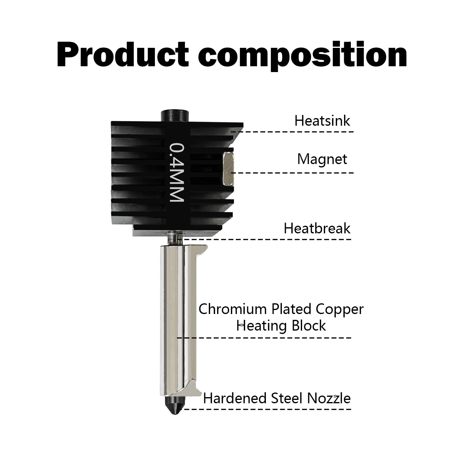 4 Pack A1 Mini/A1 Hotend Print - Nozzle 0.4Mm Hardened review and price