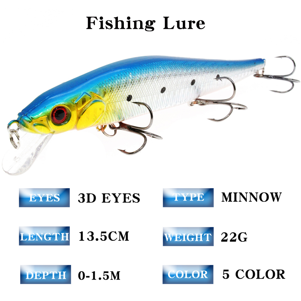 1PCS 13.5cm 22g 3D Bionic Minn - 3D Printing Lure review and price