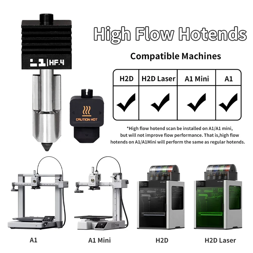 For Bambu Lab H2S H2D High flo - Nozzle 0.4Mm Hardened review and price
