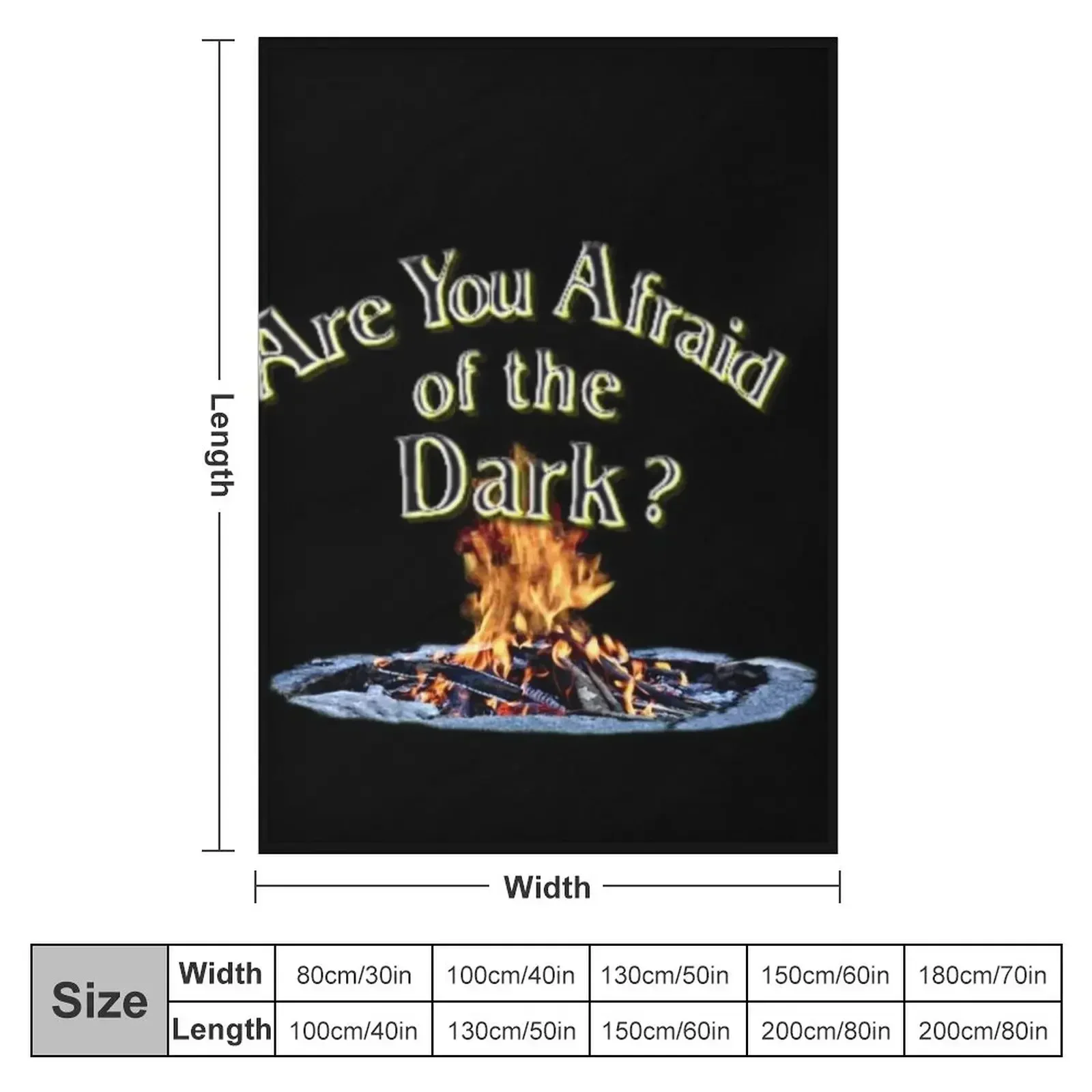 Question Is Are You Afraid Of  - 3D Printing Question review and price