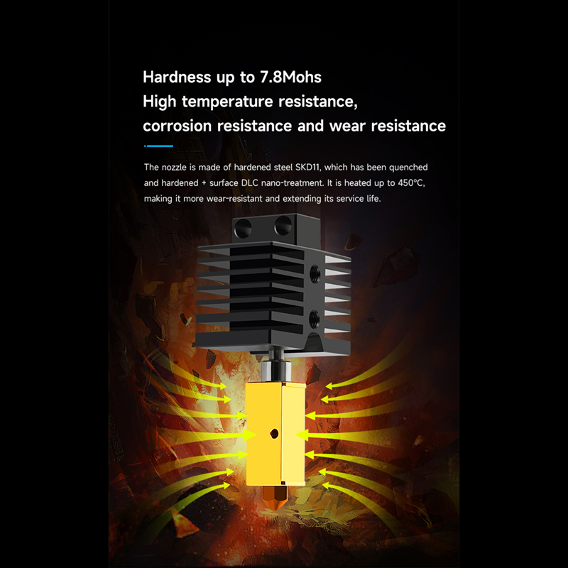 New Upgrade hotend with 0.4mm  - Nozzle 0.4Mm Hardened review and price