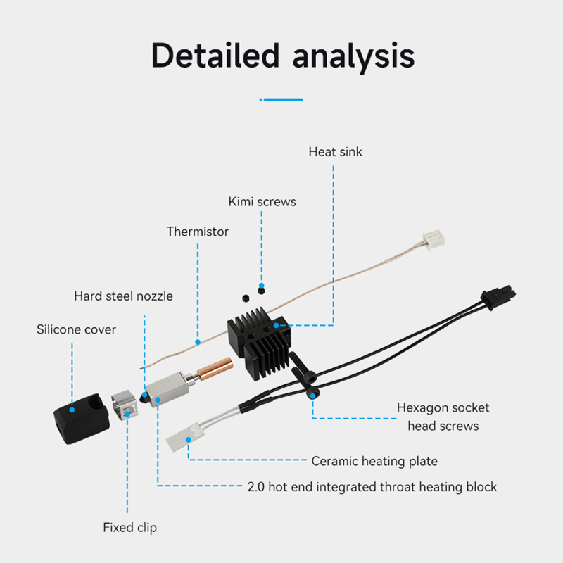 New Upgrade hotend with 0.4mm  - Nozzle 0.4Mm Hardened review and price
