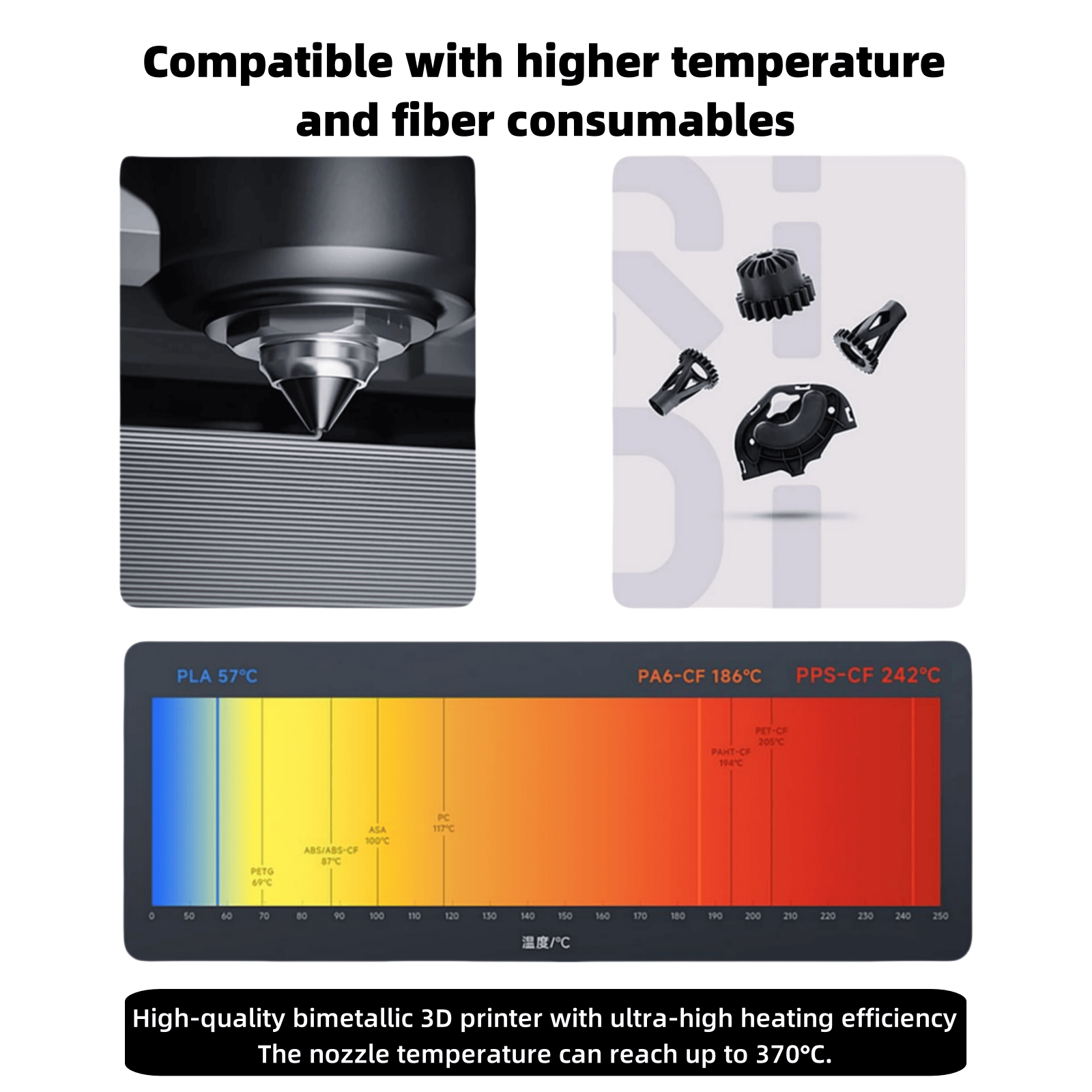 Bimetal Nozzle For QIDI Plus 4 - 3D Print Removal Tool review and price