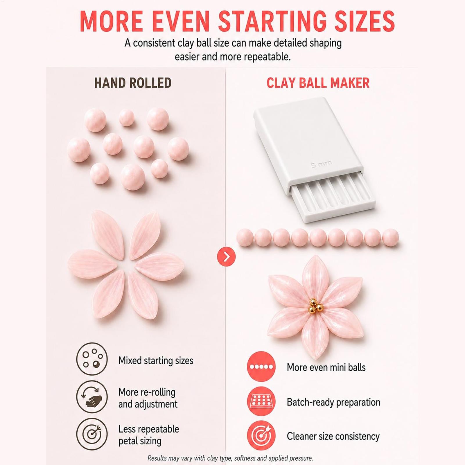 DIY 2mm 3mm 4mm 5mm Jewelry Ma - 3D Printing Workshop review and price